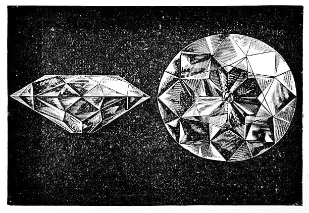 Koh-i-Noor Diamond